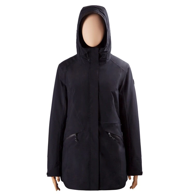 multifunction jacket (10)